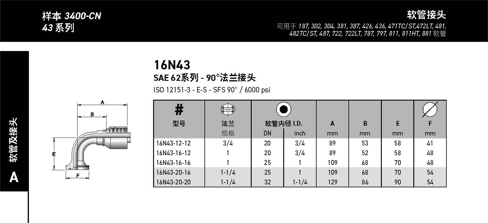 3400CN-2025_页面_074(1)法兰.png