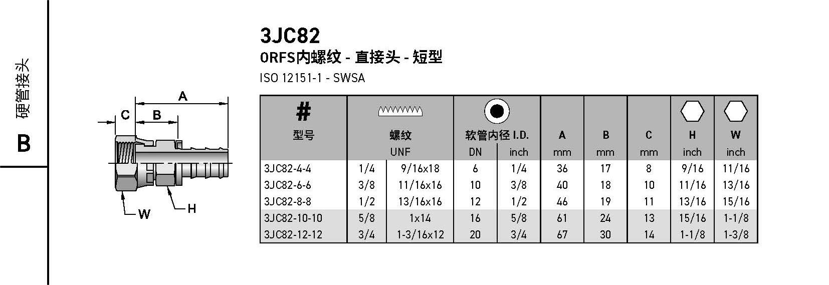 3400CN-2025_页面_130(1)ORFS.png