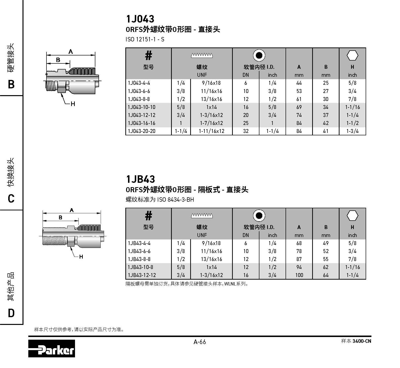 3400CN-2025_页面_074(1)ORFS.png